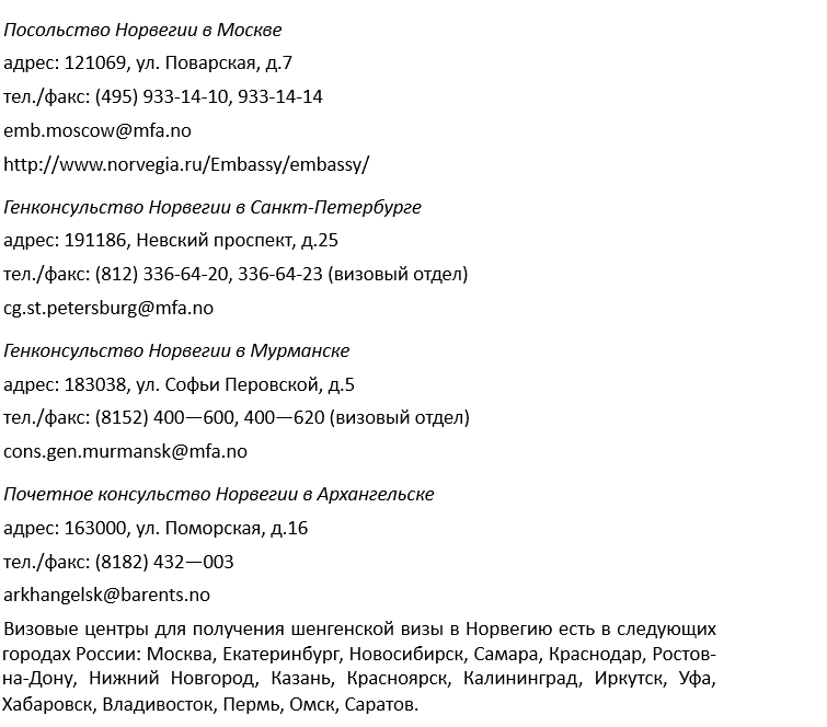 Получение норвежской шенгенской визы