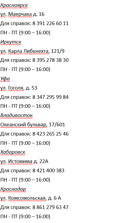 Получение чешской шенгенской визы