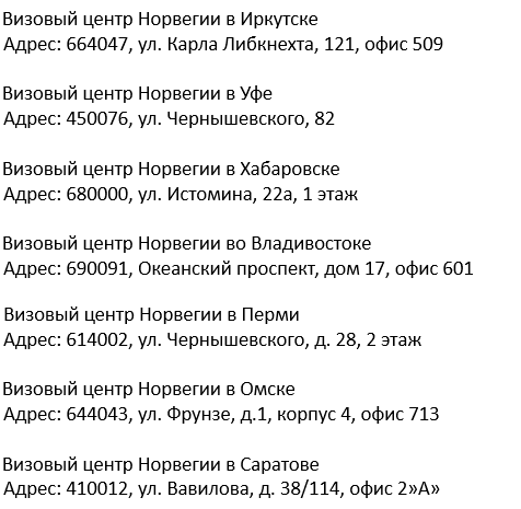 Получение норвежской шенгенской визы