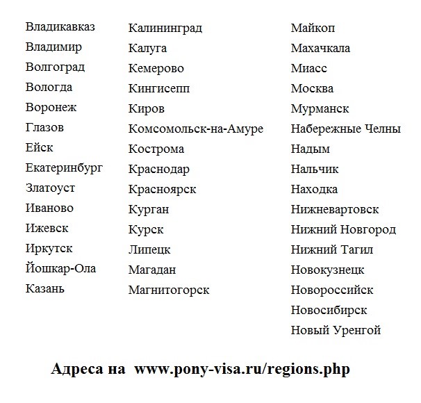 Точки продаж