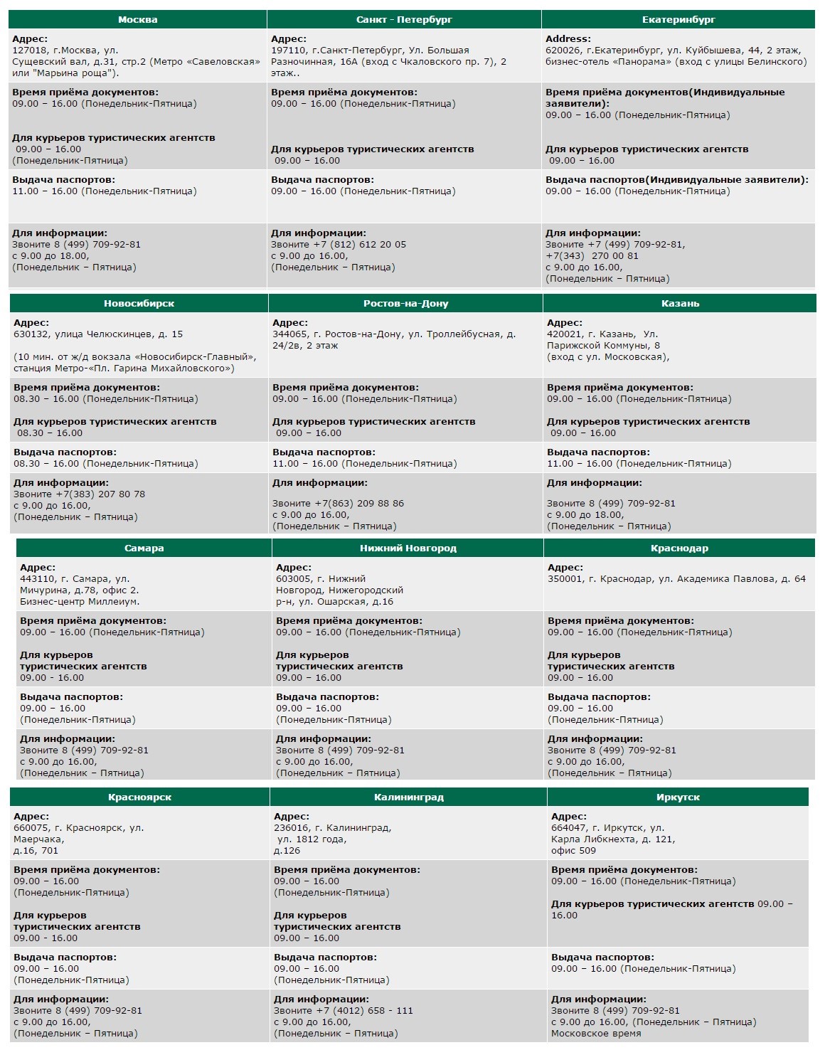 Визовые центры Болгарии в России