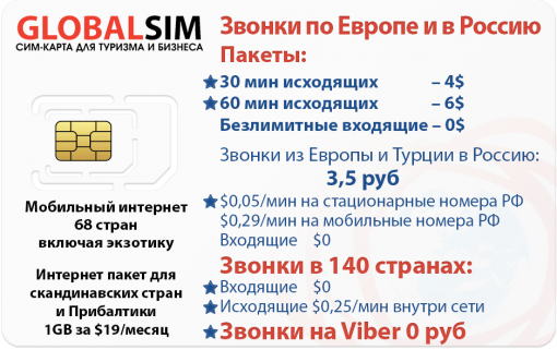 туристическая сим-карта глобалсим globalsim
