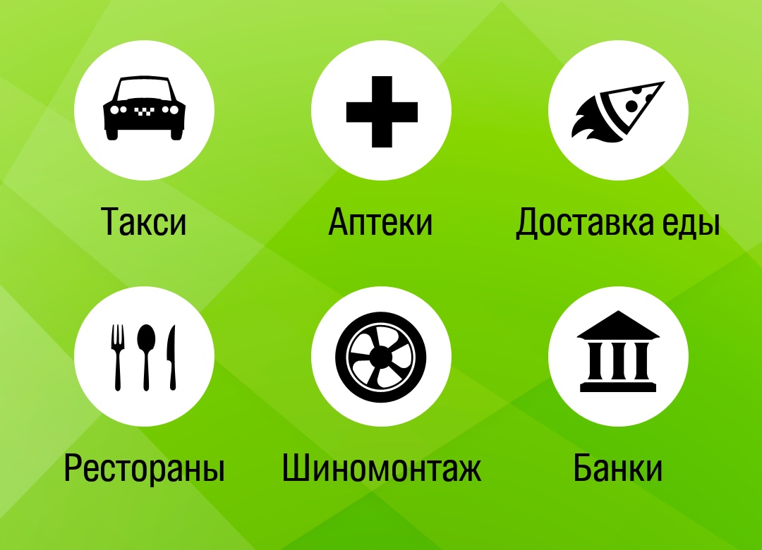 2 gis dialer приложение для смартфона