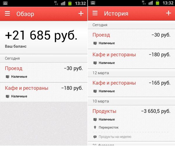 Дзен-мани финансовые расходы