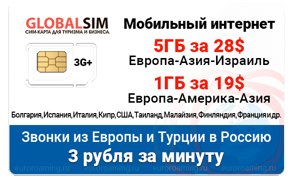 глобалсим, GlobalSim