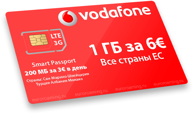 Vodafone-New-min