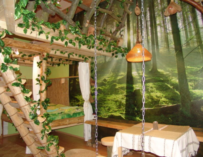 ArtHarmony Pension & Hostel отели в Праге