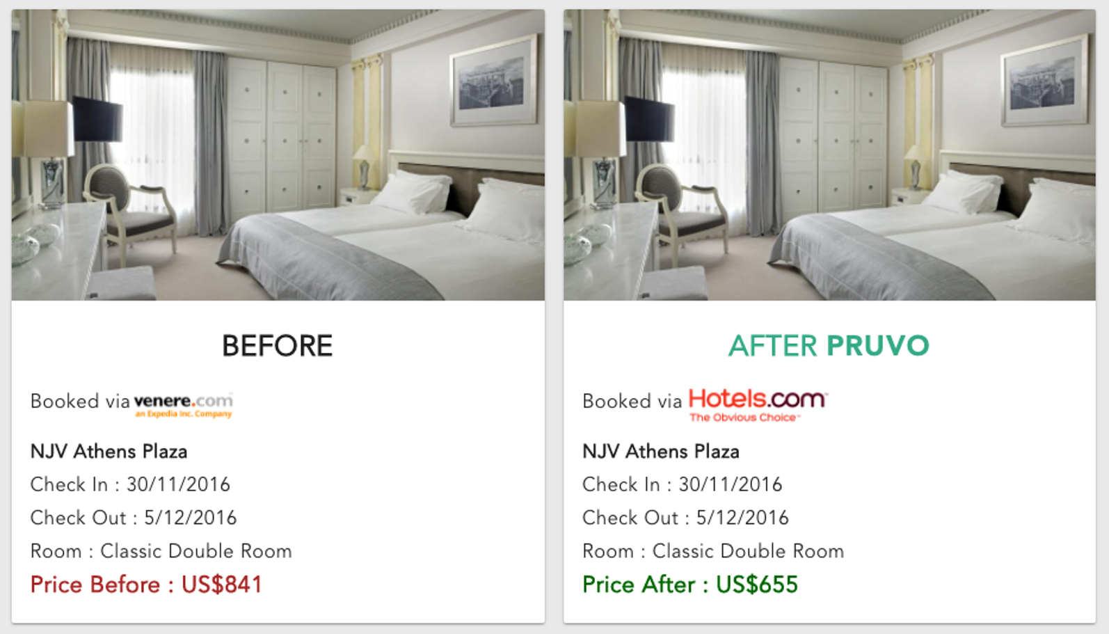 Как забронировать отель максимально выгодно – новая возможность для туристов от Pruvo