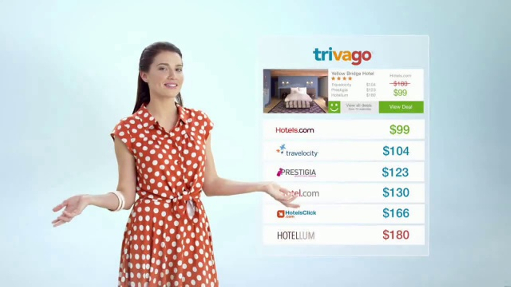 Как сэкономить на проживании, или механизм сравнения цен Trivago