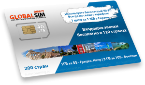 Globalsim-DIRECT-Turtsiya-naklon