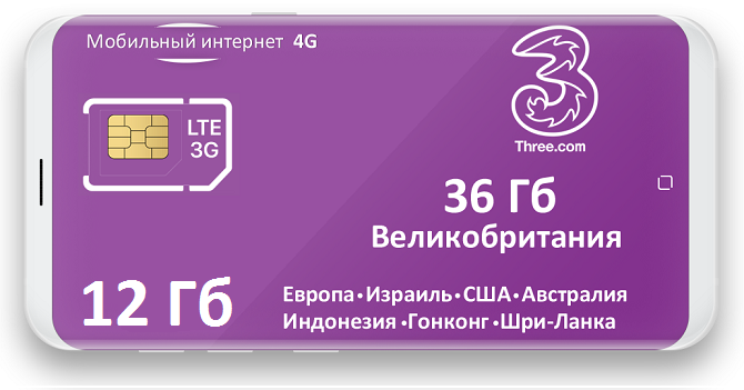 three_tel_velikobritaniya